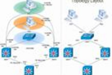 Edraw Network Diagram预览：